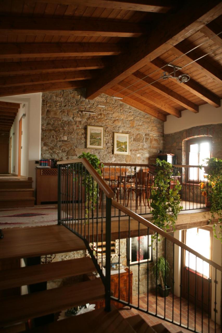 Alloggio Agrituristico CORTE SAN BIAGIO Corno di Rosazzo Esterno foto